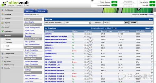 輕松打造開源安全信息管理平臺(tái) 信息系統(tǒng)集成服務(wù)指南