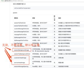 網(wǎng)易七魚客服系統(tǒng)RN客戶端集成注意事項(xiàng)
