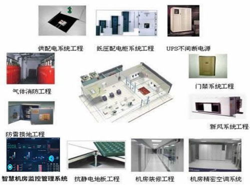 數(shù)字化智能工廠信息化系統(tǒng)集成整合規(guī)劃建設(shè)方案